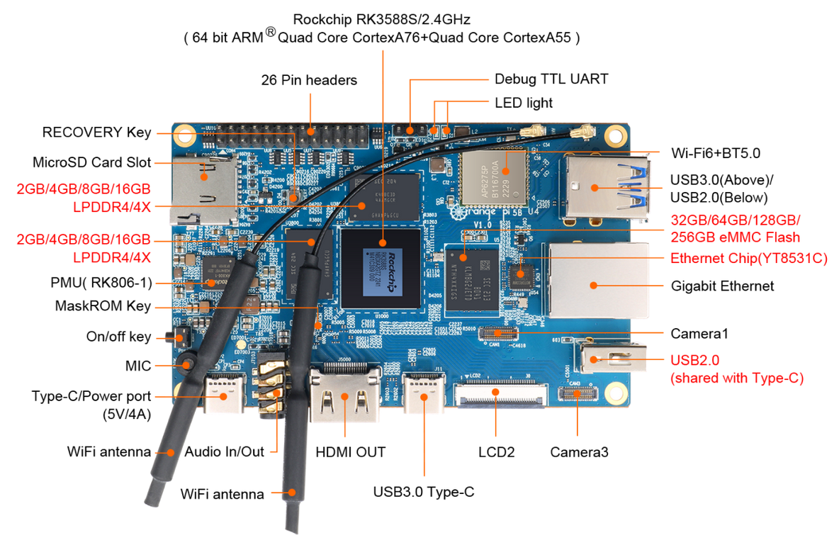 orange pi 5b screenshot