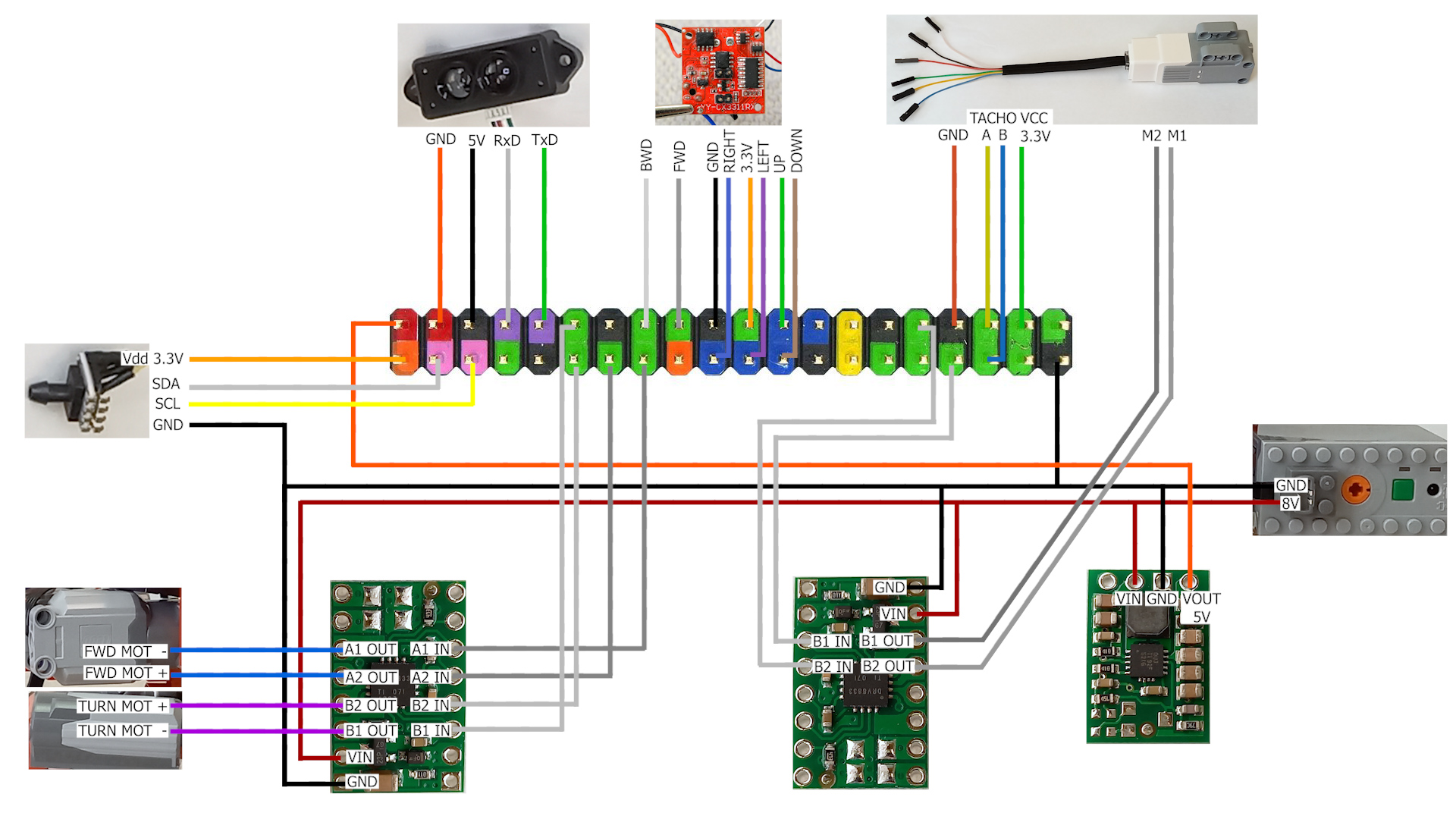 brickexperimentchannel_submarine_4_electronics_diagram.png