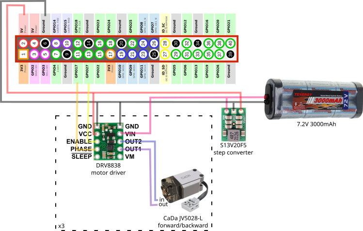 wiring_overview2.png